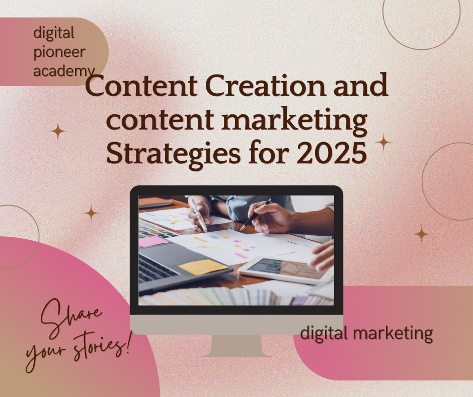 Content marketing strategies and Content creation